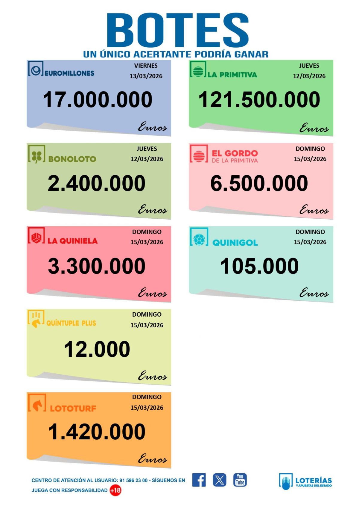  Imagen 3para promocionar la tienda El timple dorado