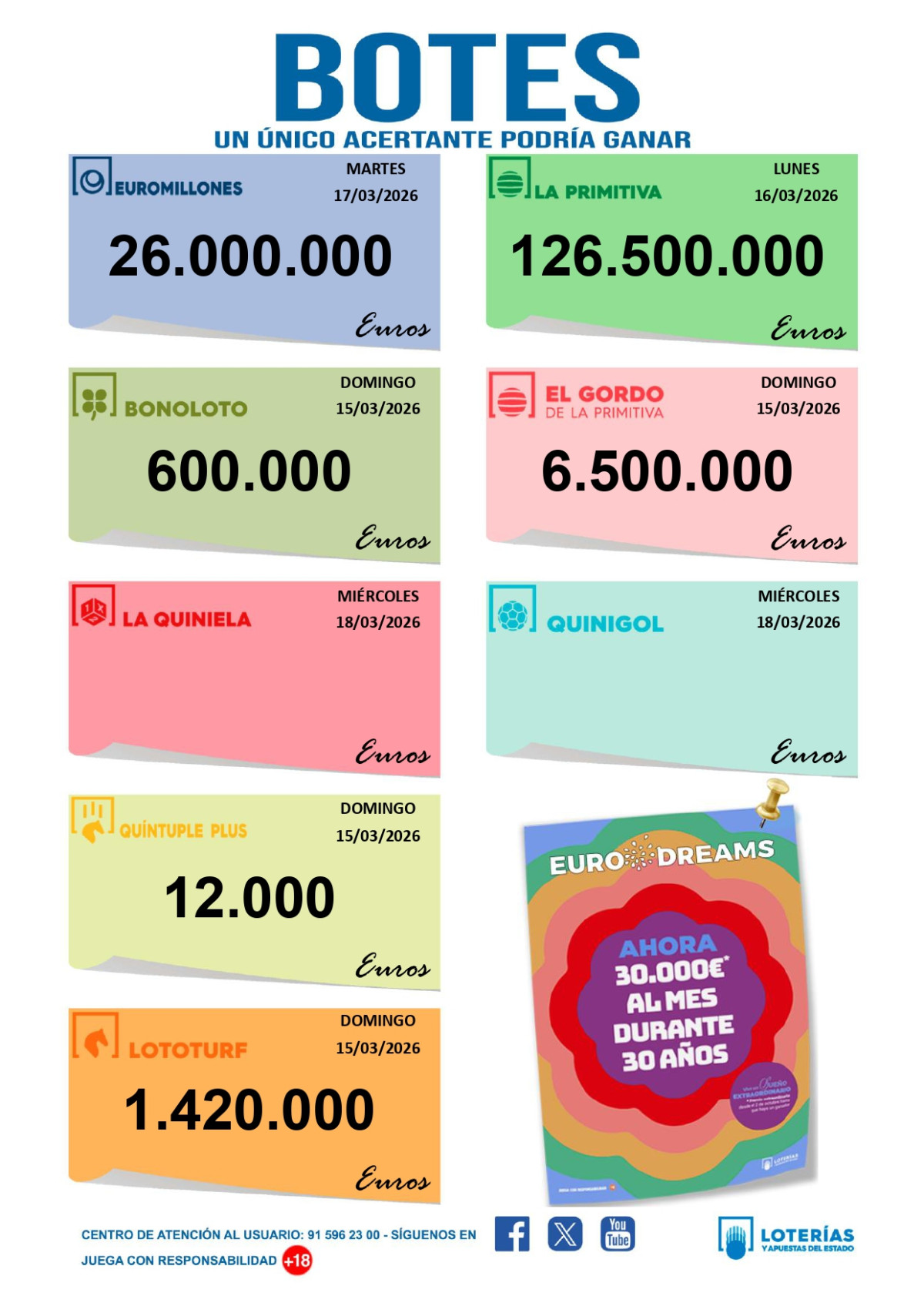  Imagen 3para promocionar la tienda El timple dorado