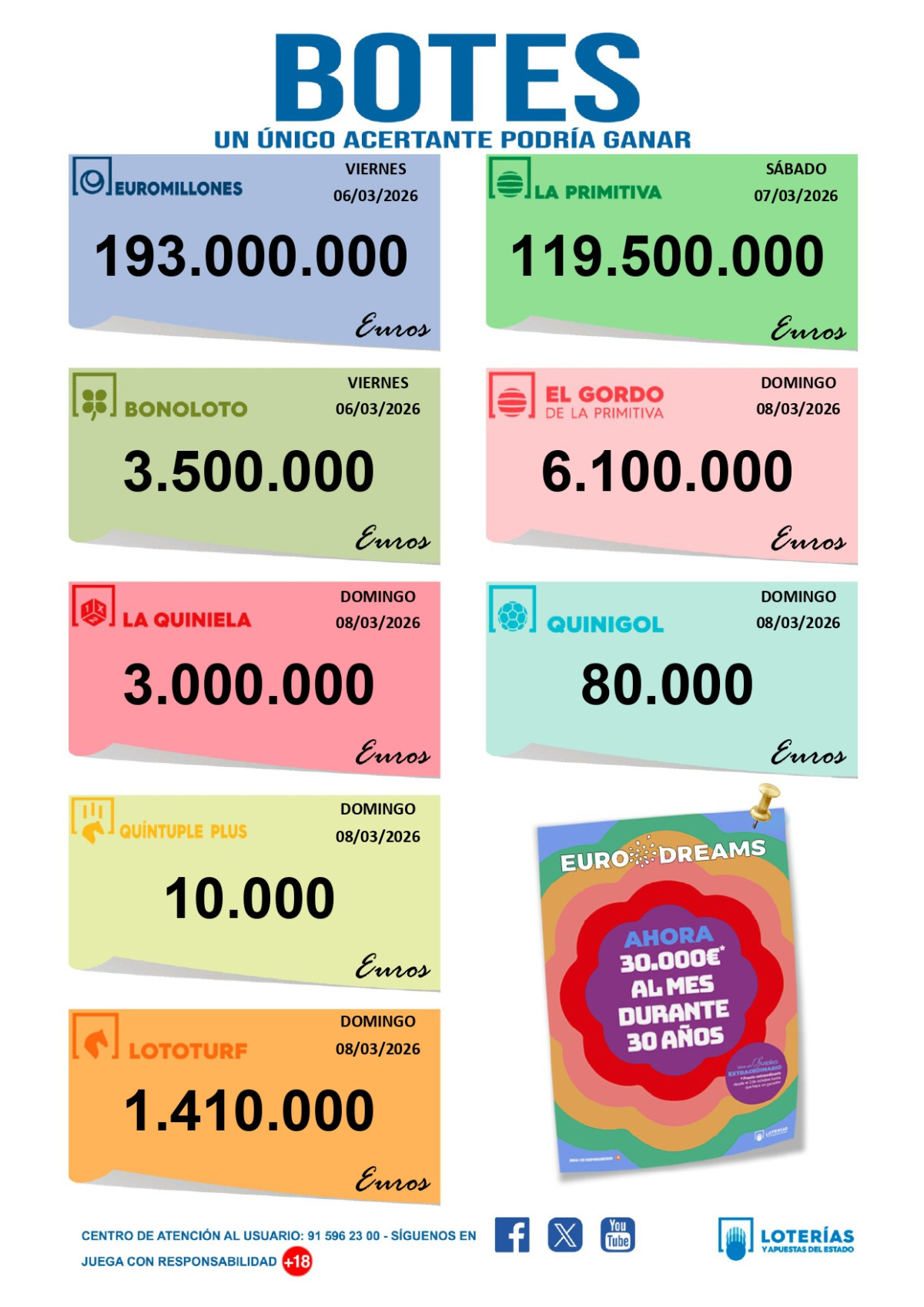  Imagen 3para promocionar la tienda El timple dorado