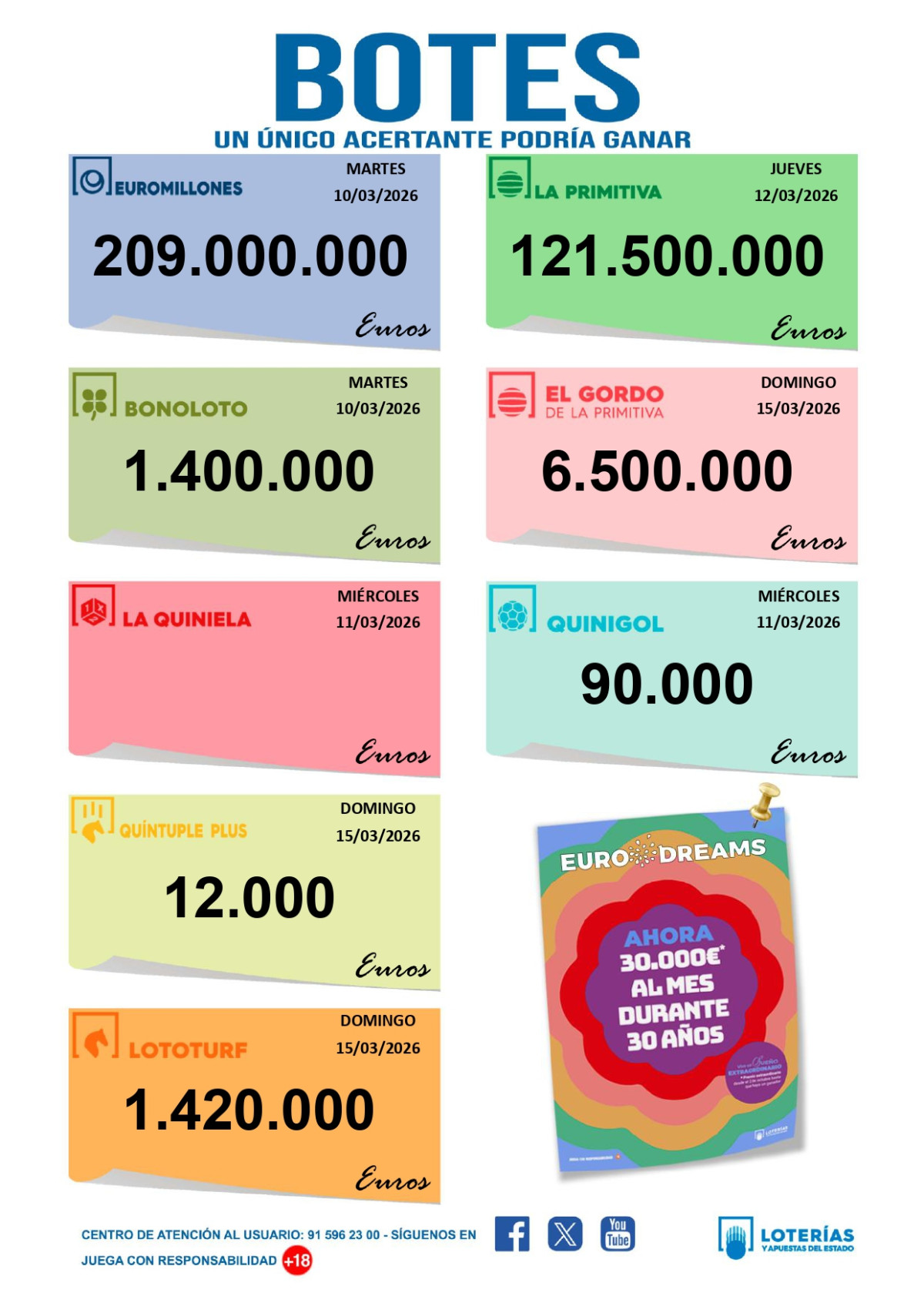  Imagen 3para promocionar la tienda El timple dorado