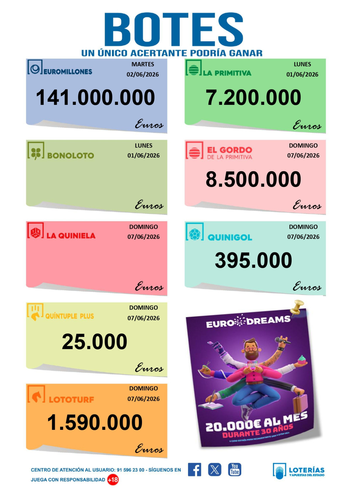  Imagen 2para promocionar la tienda El timple dorado
