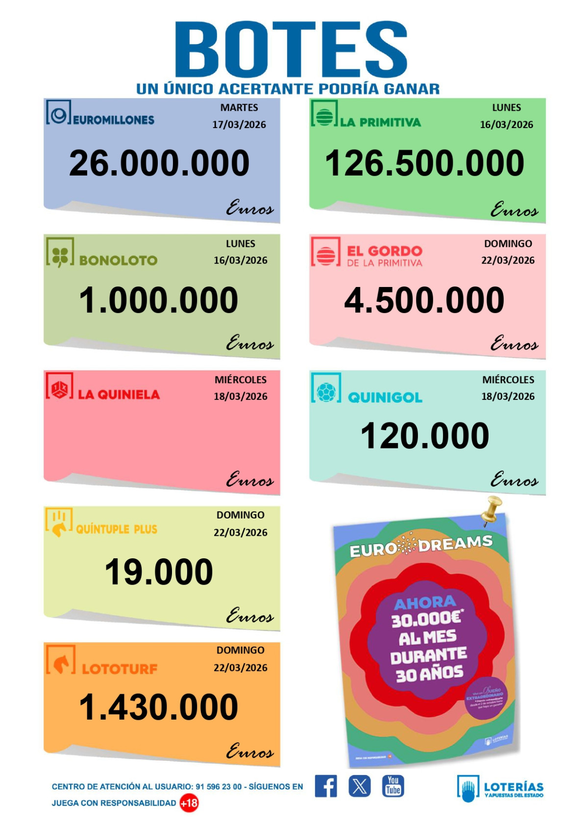  Imagen 3para promocionar la tienda El timple dorado