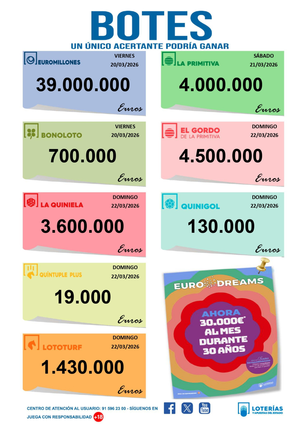  Imagen 3para promocionar la tienda El timple dorado