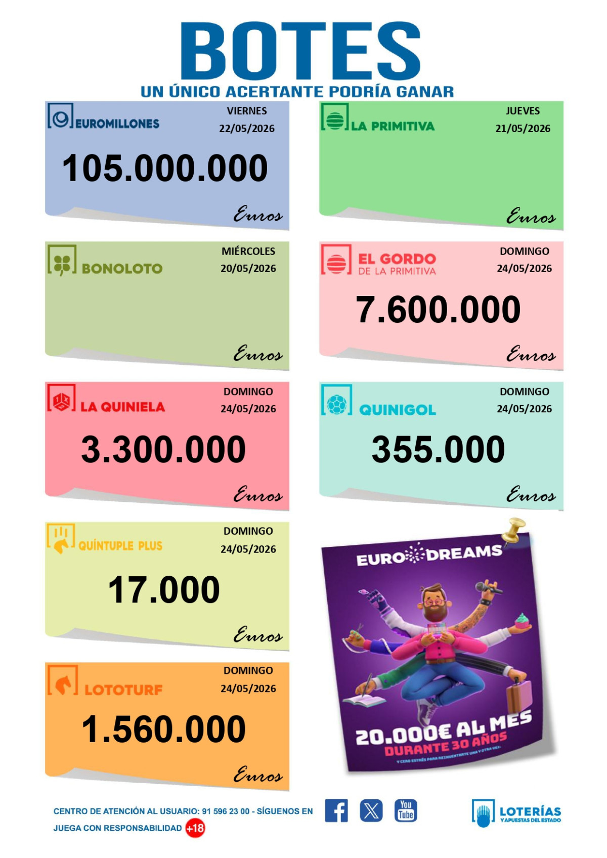  Imagen 2para promocionar la tienda El timple dorado