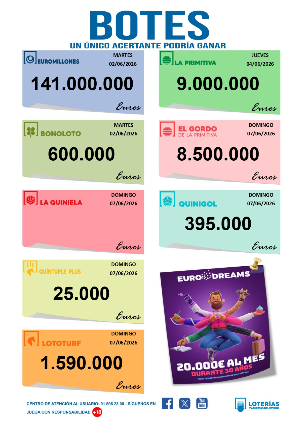  Imagen 3para promocionar la tienda El timple dorado