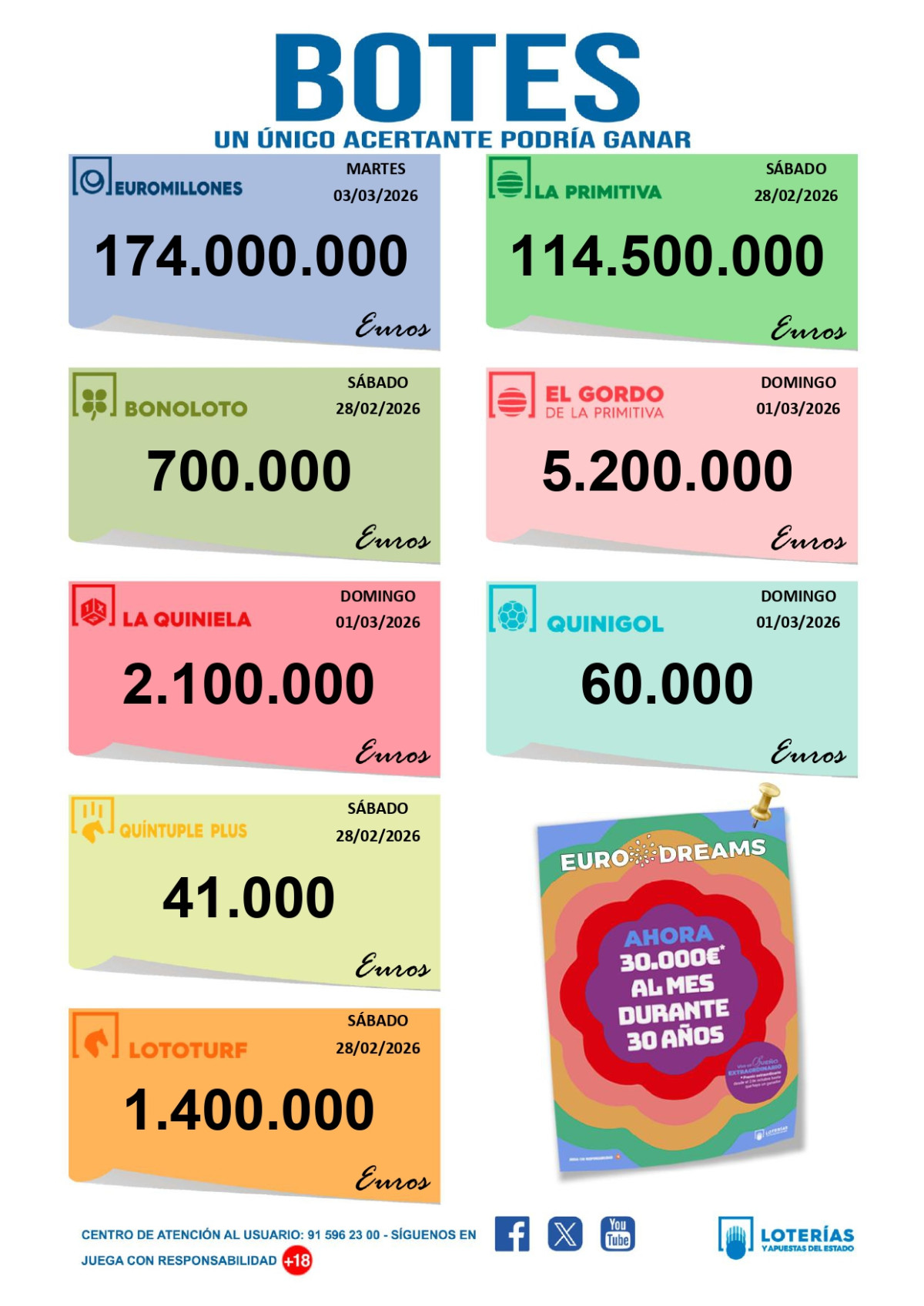  Imagen 3para promocionar la tienda El timple dorado