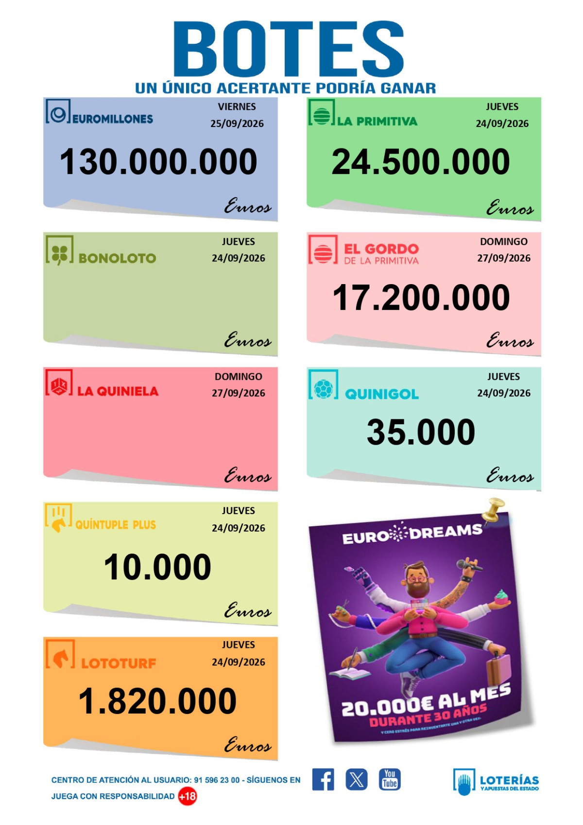  Imagen 6para promocionar la tienda El timple dorado