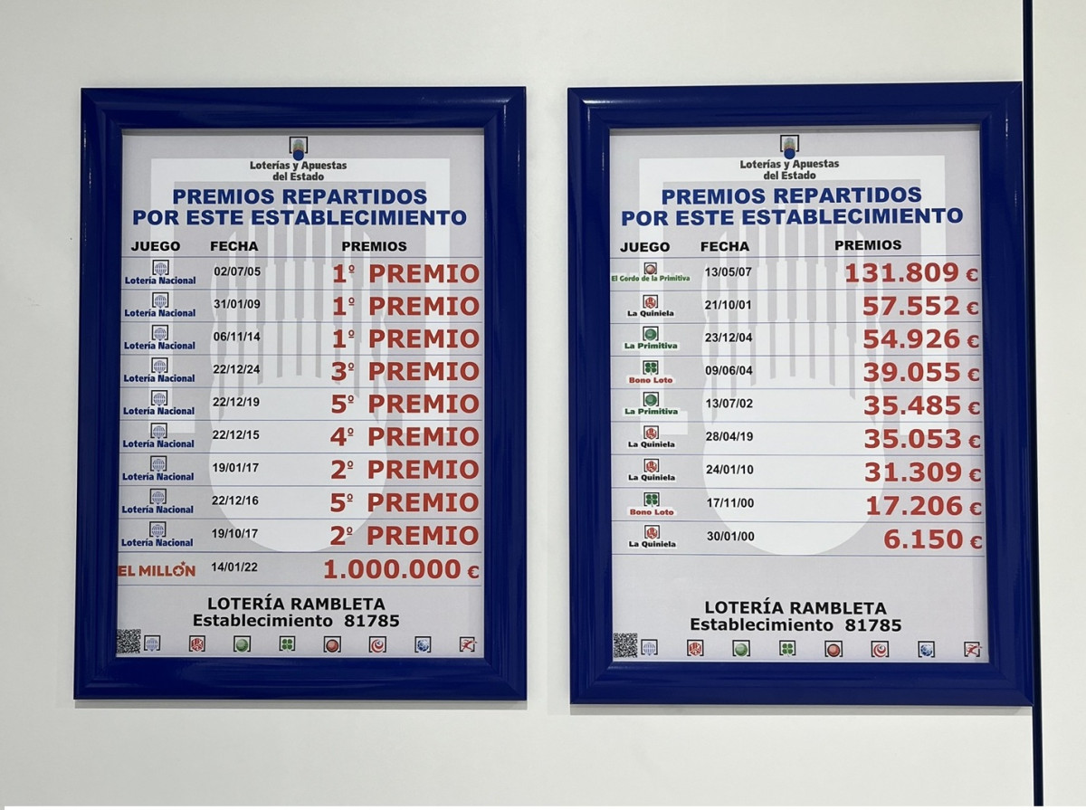    Imagen 4 para promocionar la tienda Loteria Rambleta