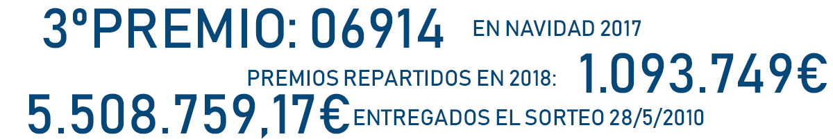    Imagen 1 para promocionar la tienda LOTERIA CATRAL