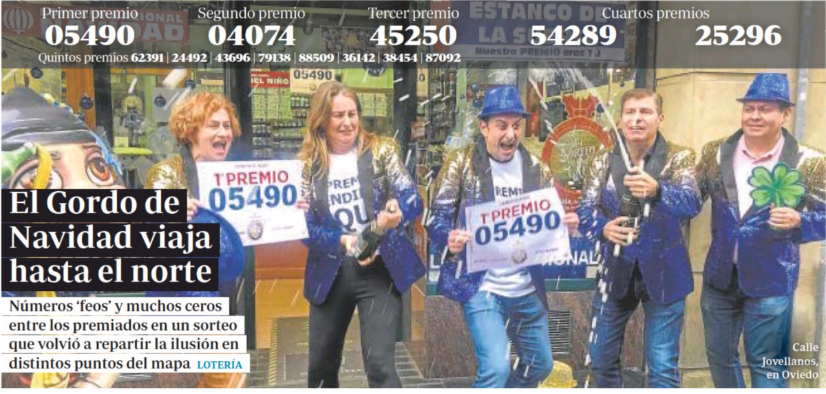    Imagen 4 para promocionar la tienda Estanco de la Suerte Oviedo