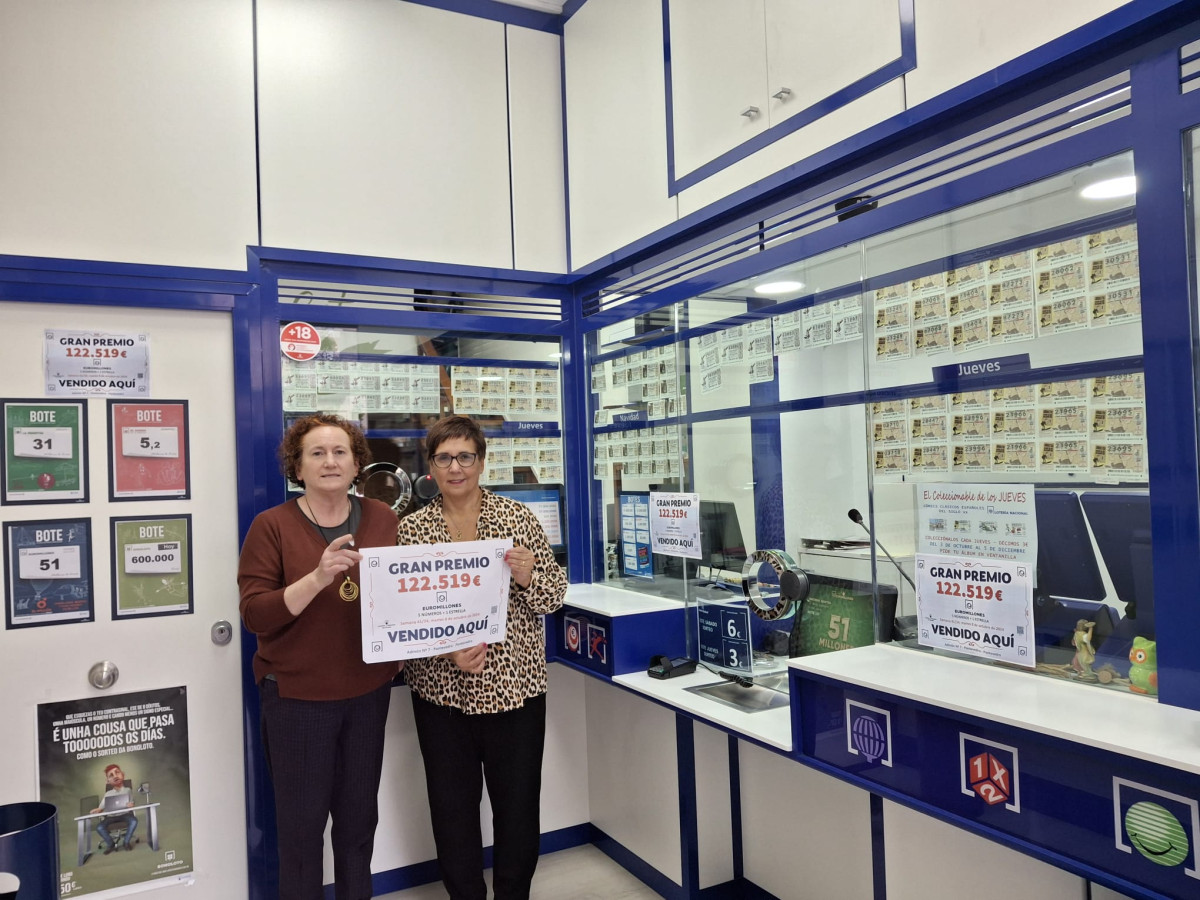  Imagen 1 para promocinar la tienda Administración Dorita